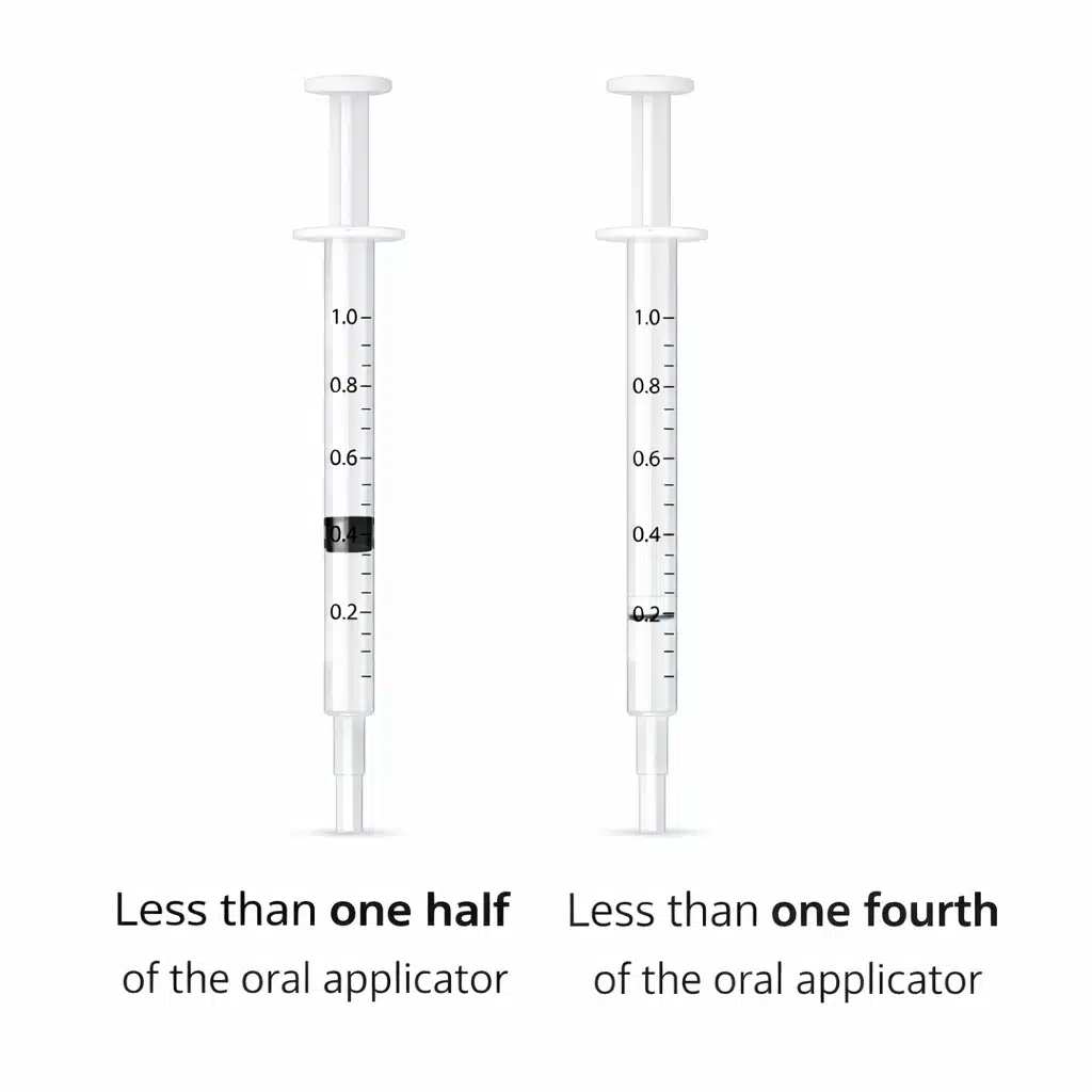 Oral dosing syringes showing half and quarter measurements for precise pet CBD dosage